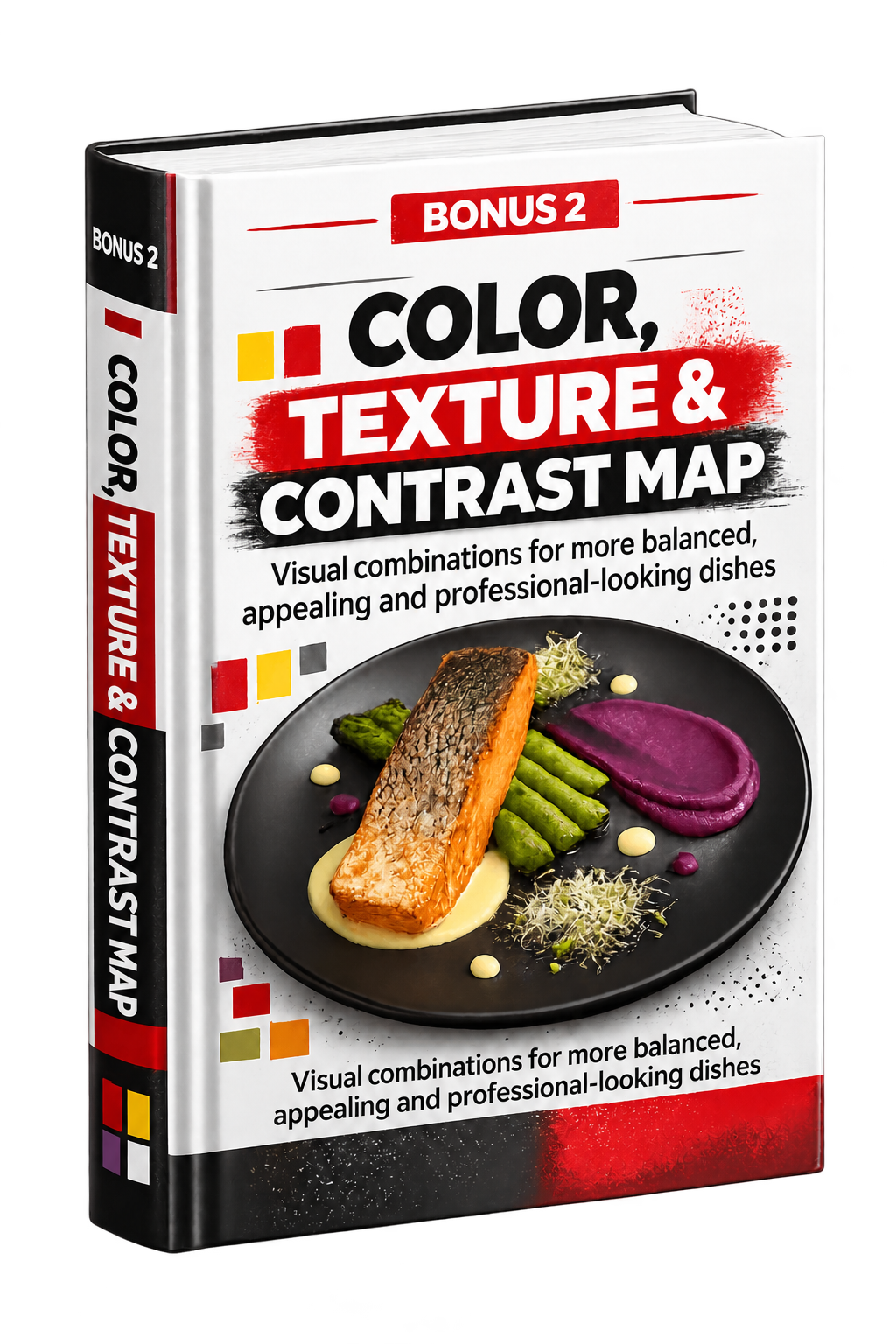 Color, Texture & Contrast Map