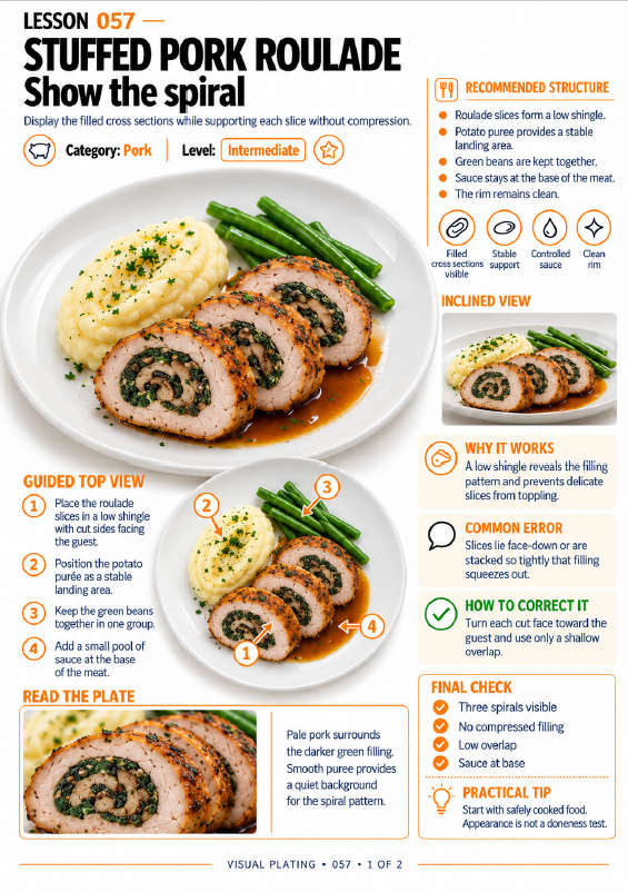 Plating technique