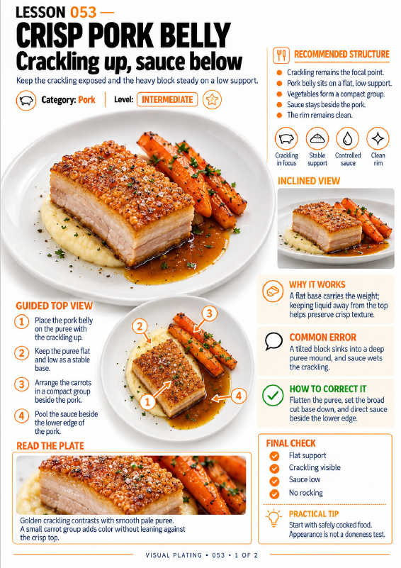 Plating technique