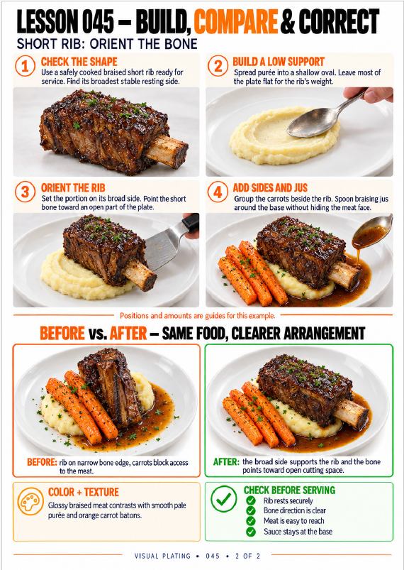Plating technique