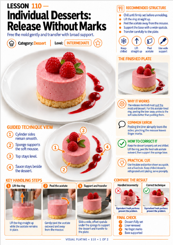 Plating technique