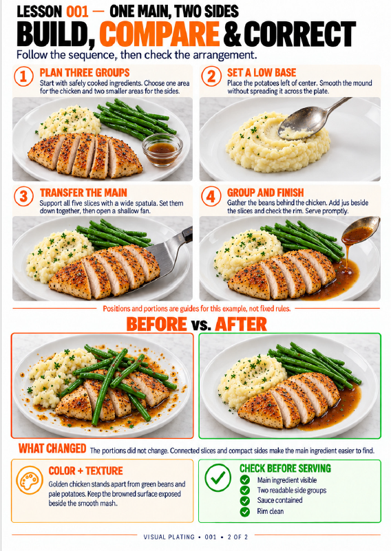 Plating technique