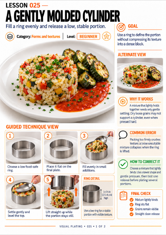Plating technique